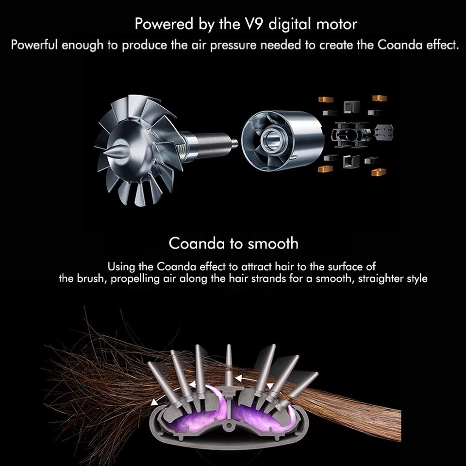 Velostyler 5 in 1 PRO
